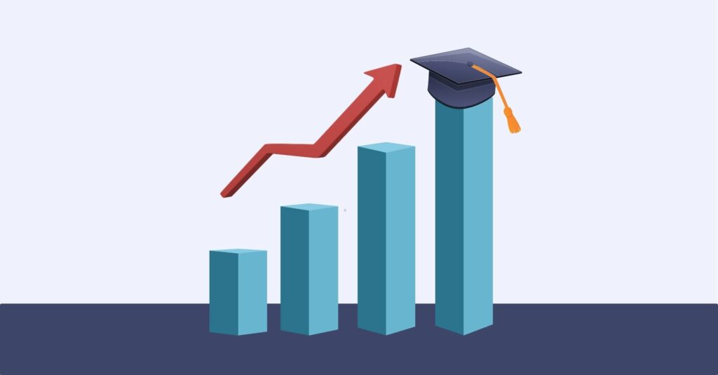 Ranking Perspektywy 2025 - sprawdź jakie technologie BonaSoft wspierają uczelnie